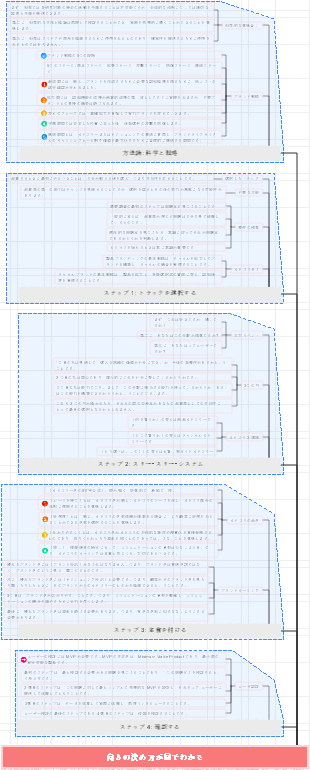 地図作成-呉雅傑-45 1枚の写真で方位を判断する方法がわかる