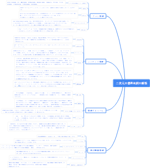 二次元の普通名詞の解析