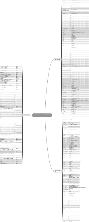 中学校の歴史をまとめた年表
