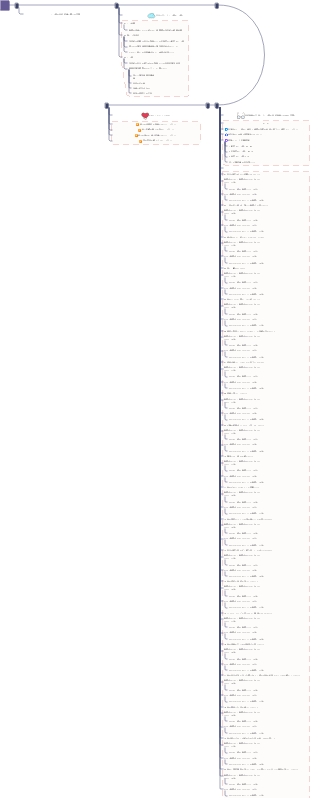 うつ病の自己評価に関する質問