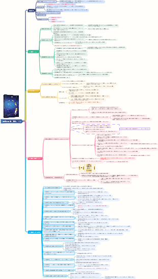 『教育の情緒』読書ノート