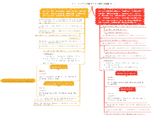 イー・シュアンの腸チフスに関する講義 57