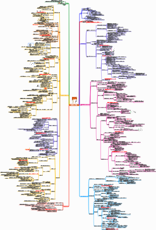 「よく勉強しましょう」読書ノート