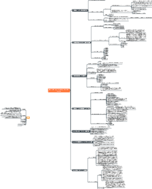 ホットマネーエモーショナルトレーディングシステム