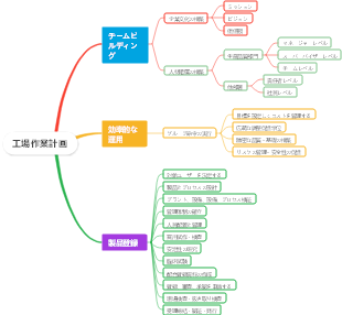 工場作業計画--20240421
