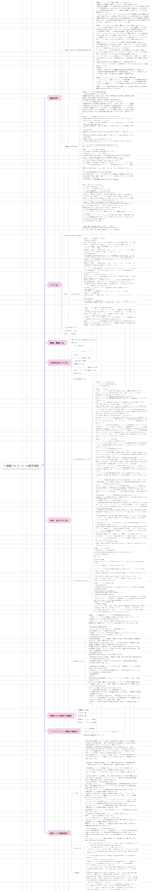 建築工学・建設技術
