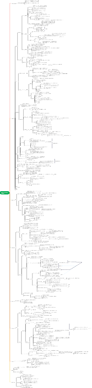 『中国哲学の歴史』