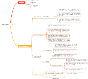 外来待機看護師のプロフェッショナルなイメージ