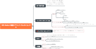 SEO フロントエンドの最適化