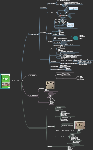 『国際土木建設プロジェクト調達管理』読書ノート第10章