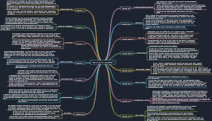 Gráfico de resumo do capítulo Como o aço foi temperado