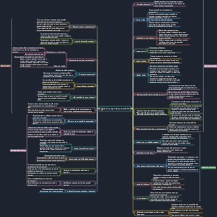30 estratégias de preparação para vestibular de matemática