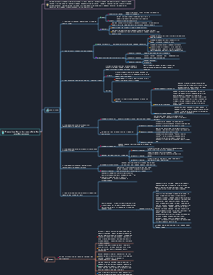 7 maneiras de criar uma cópia de grande sucesso