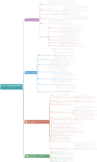 Guia de viagem de Guangxi Beihai