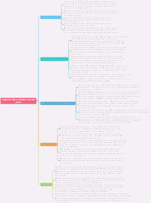 24 citações de vida profundas e de bom gosto