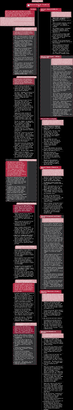 Notas de leitura de “O poder da fé”