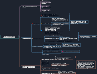 A lógica subjacente do planejamento de eventos