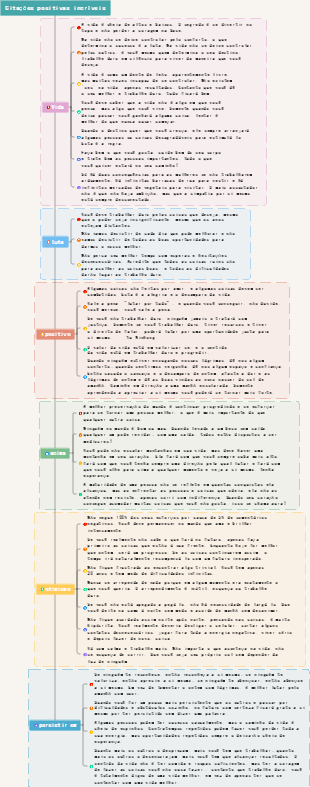 Citações positivas incríveis