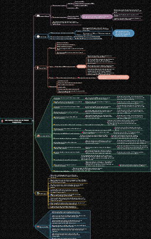 Guia turístico de um dia em Wuhan Happy Valley