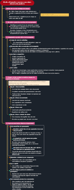 Como escrever uma cópia agressiva do produto