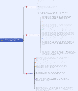Frases para inspirar você a trabalhar duro