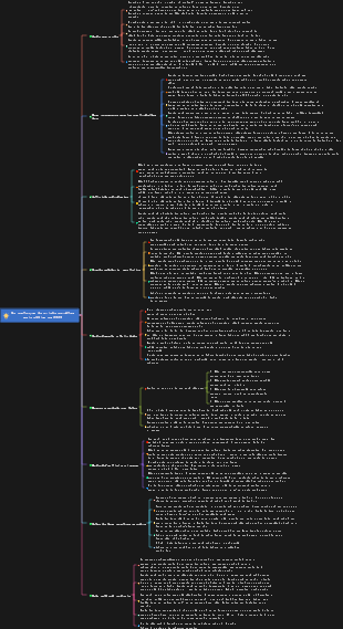 As sentenças de prisão perpétua mais sábias em 2020