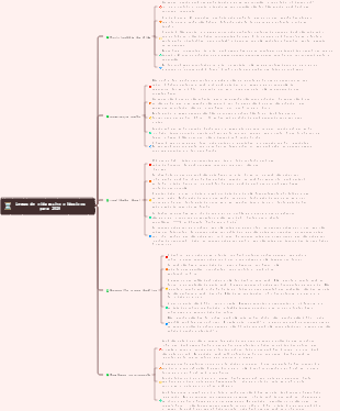 Lemas de vida clássicos para 2021