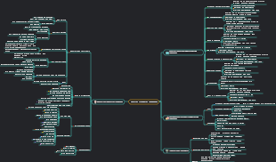 Guia de viagem de Changzhou