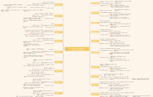 20 aplicativos imortais do Windows recomendados