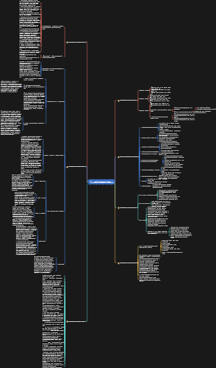 Resumo dos pontos-chave e difíceis do vestibular de química