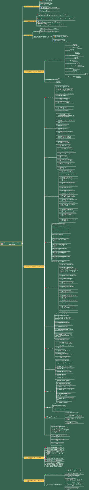 Programa de revisão de médico praticante