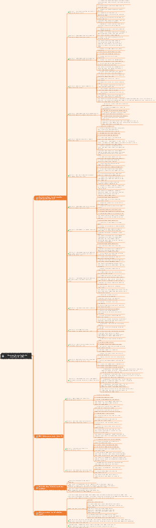 Programa de avaliação de gerentes de saúde