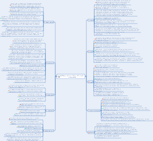 Software de escritório eficiente recomendado