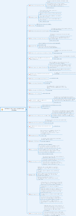 Recomendações de software de aplicativo do Windows