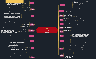 Inventário de iguarias do Festival da Primavera em todo o país