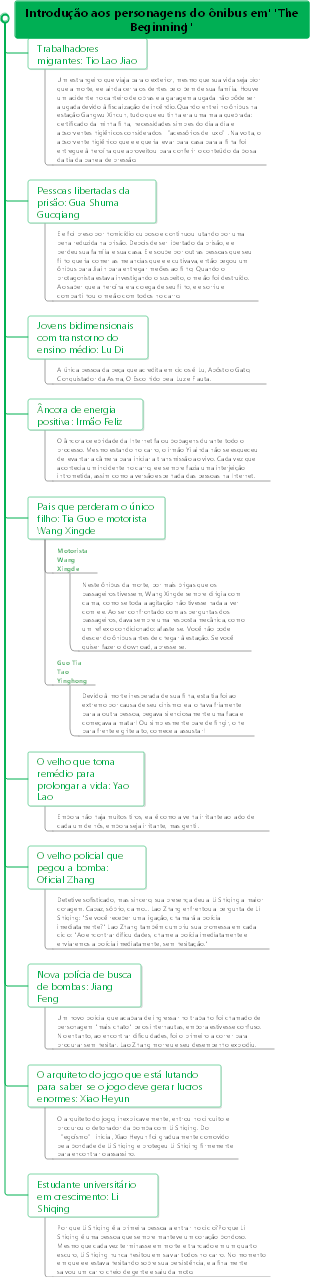 Introdução aos personagens do ônibus em The Beginning