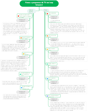 Filmes e programas de TV em loop temporal