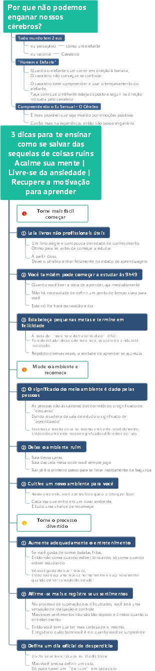 3 dicas para te ensinar como se salvar das sequelas de coisas ruins