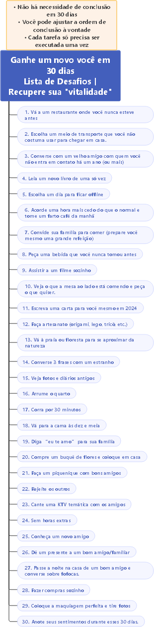 Ganhe um novo eu em 30 dias