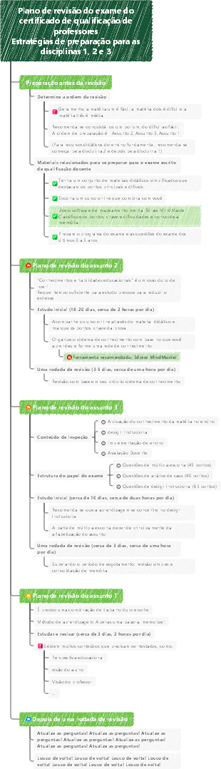 Plano de revisão de ensino! Estratégias de preparação para as disciplinas 1, 2 e 3!