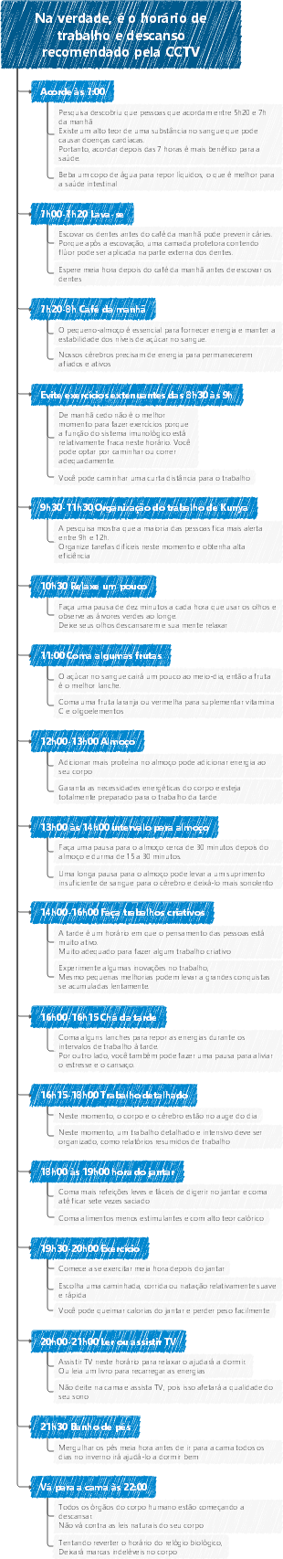Na verdade, é o horário de trabalho e descanso recomendado pela CCTV