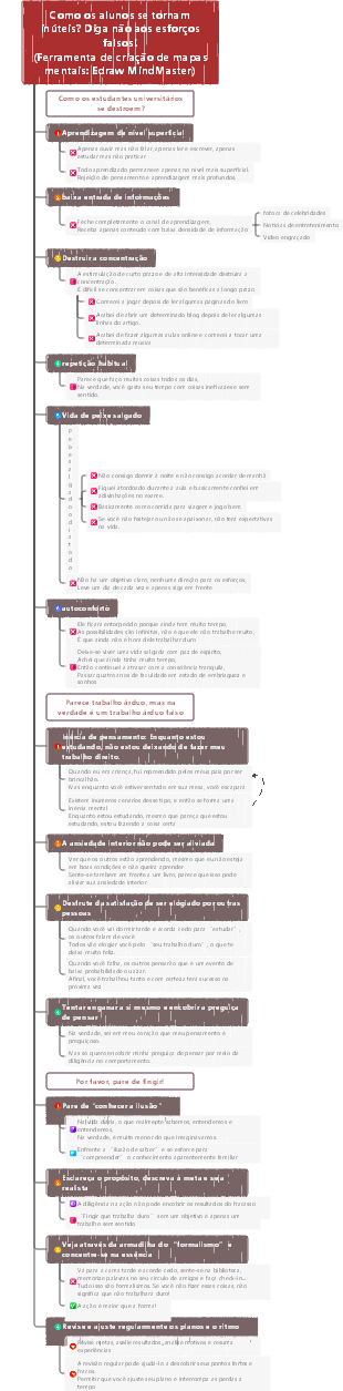 Pare de fingir que trabalha duro e não se desperdice