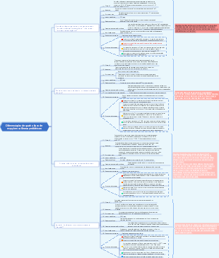 Medicina Tradicional Chinesa Medicina da Saúde