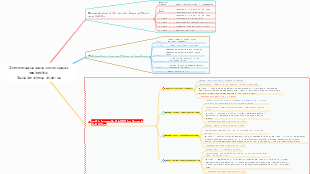 Receitas de dieta para constipação em bebês