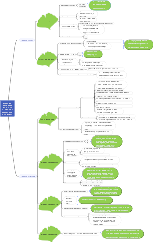 Como um novato em decoração escolhe uma empresa de decoração