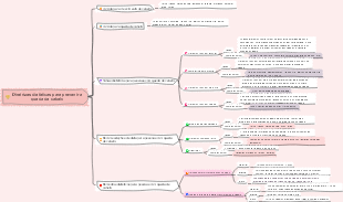 Guia de autoajuda para meninas carecas