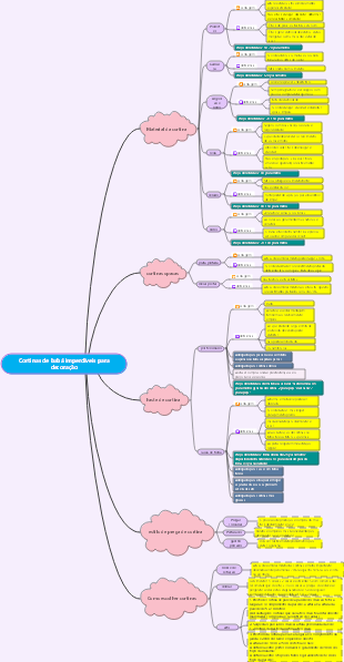 Cortinas de babá imperdíveis para decoração