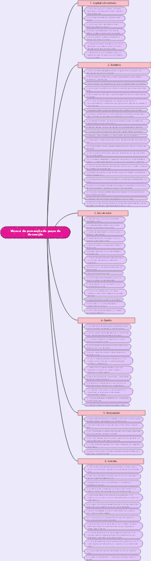 77 experiências de decoração