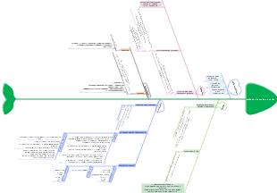 O guia de saúde de verão mais completo