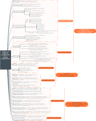 3 aspectos e 6 dimensões permitem fazer posicionamento estratégico